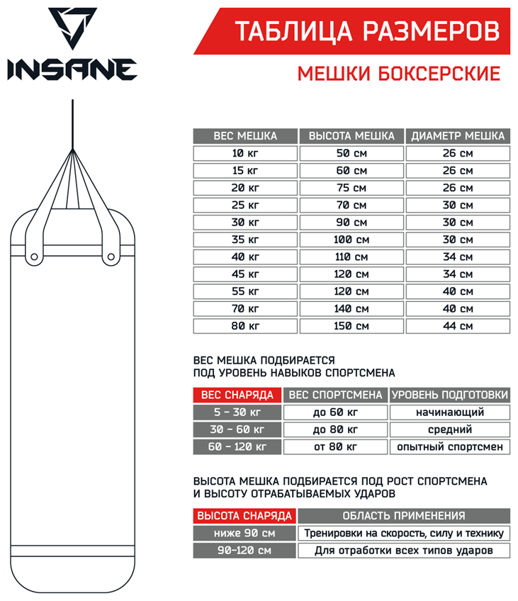 Мешок боксерский INSANE 110 см, 40 кг, тент, черный груша боксерская