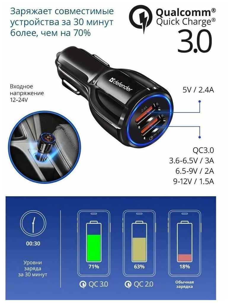 Зарядное устройство автомобильное Defender 83833 2.4A - фото №6