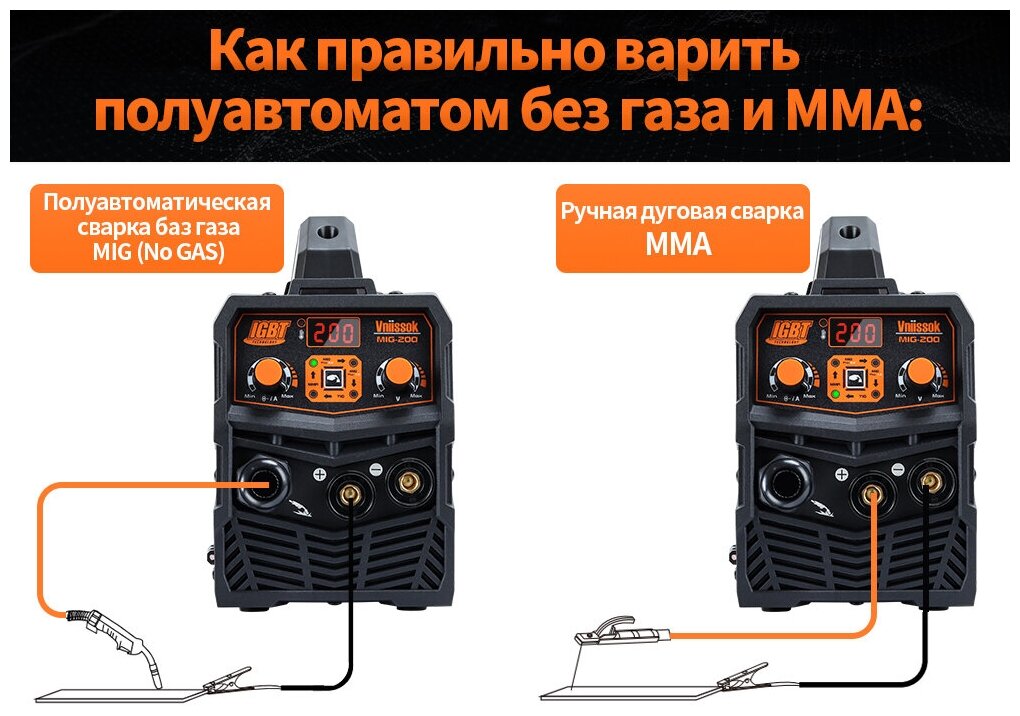 Сварочный инверторный полуавтомат Vniissok MIG-200 без газа 3 в 1 (ММА/MIG NO GAS/TIG) IGBT - фотография № 13