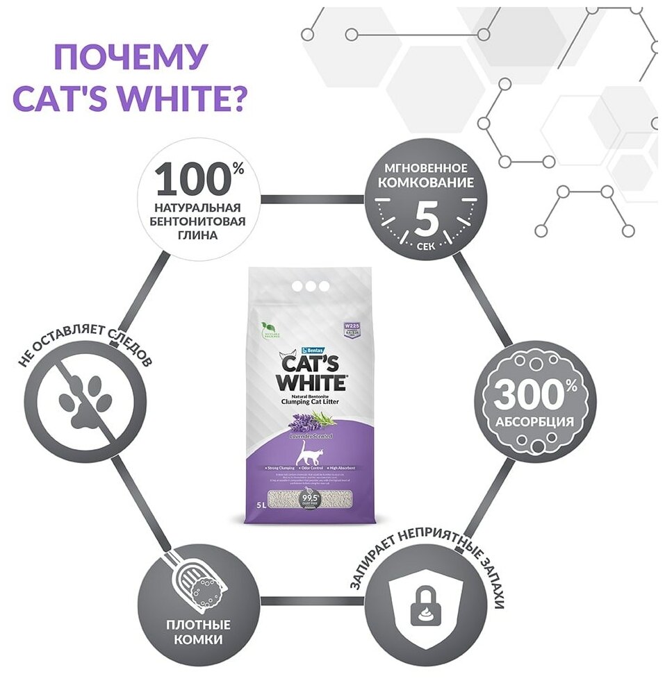 Комкующийся наполнитель Cat's White Lavender с нежным ароматом лаванды для кошачьего туалета (10л) - фотография № 5