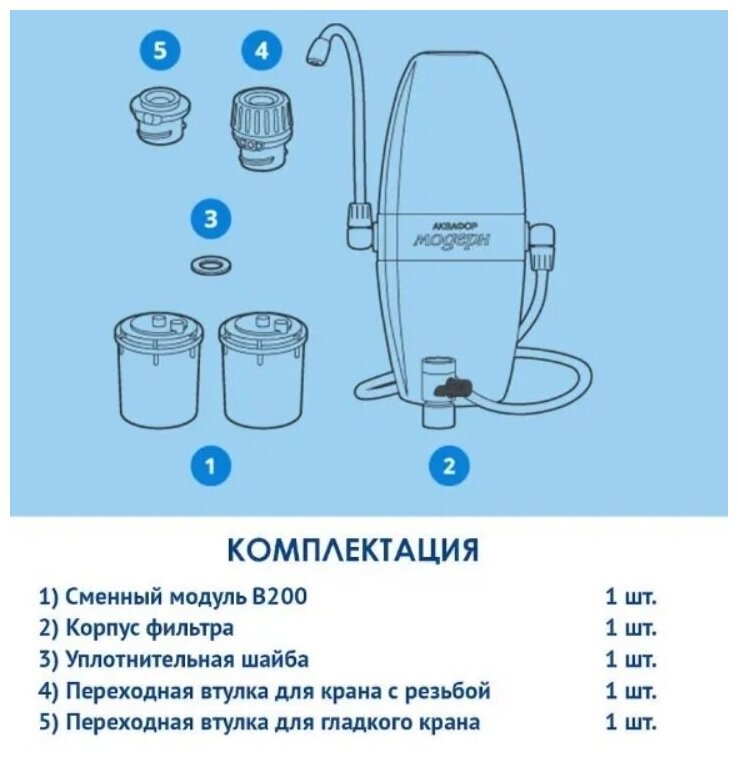 Фильтр система "рядом с мойкой" Аквафор Модерн 1