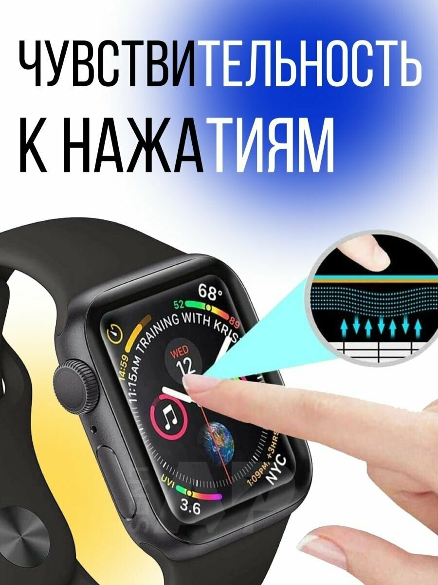 Защитное стекло "UV комплект" для Apple Watch 6 (44mm), Высококачественное премиальное защитное стекло для Apple Watch 6 (44mm)