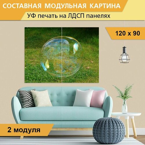 Модульная картина 