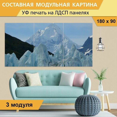 Модульная картина 