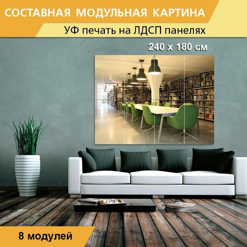 Модульная картина 