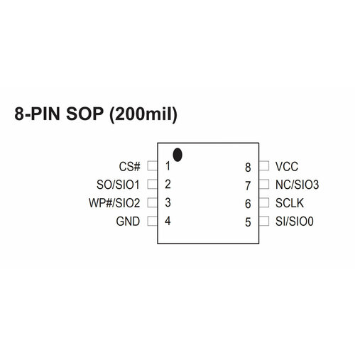 Микросхема MX25L6445EM2I-10G 24900₽