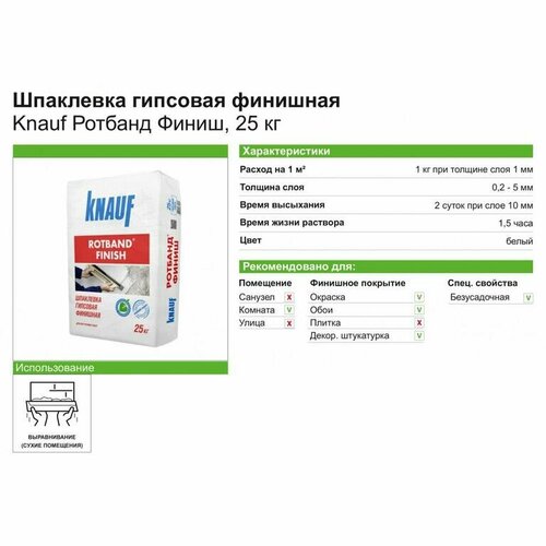 фото Кнауф ротбанд финиш шпаклевка гипсовая (25кг) / knauf rotband finish шпаклевка гипсовая финишная (25кг)