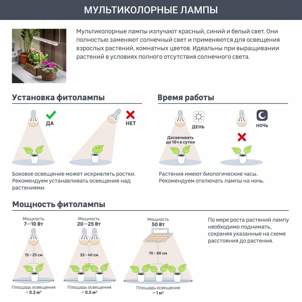 лампа светодиодная для растений ФИТО ЭРА 18Вт T8 G13 1200мм полноспектральная - фото №7