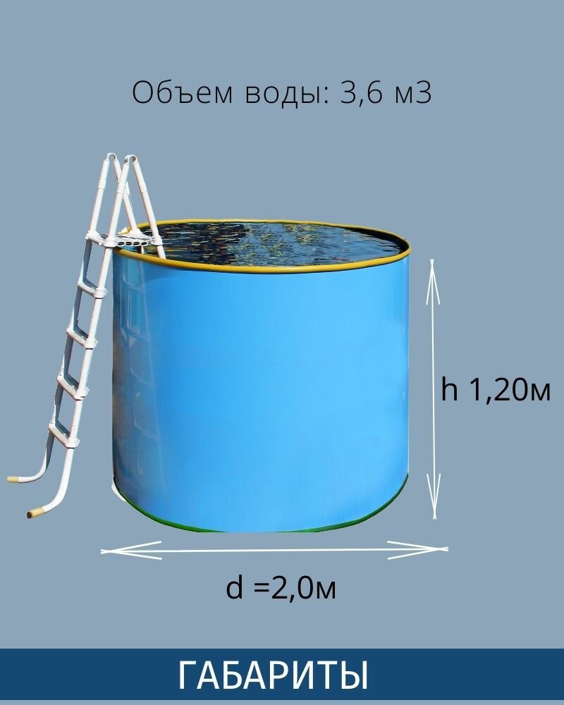 Купель ГарденПласт пластиковая разборная 2,0х1,2м - фотография № 3