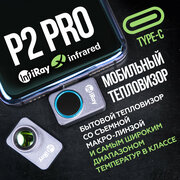 Тепловизор для смартфона Infiray P2 PRO с дополнительной макро линзой, камера на телефон тепловизорная, температурный сканер