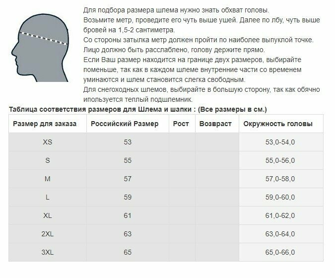 Шлем снегоходный ZOX Condor Parkway стекло с электроподогревом мат