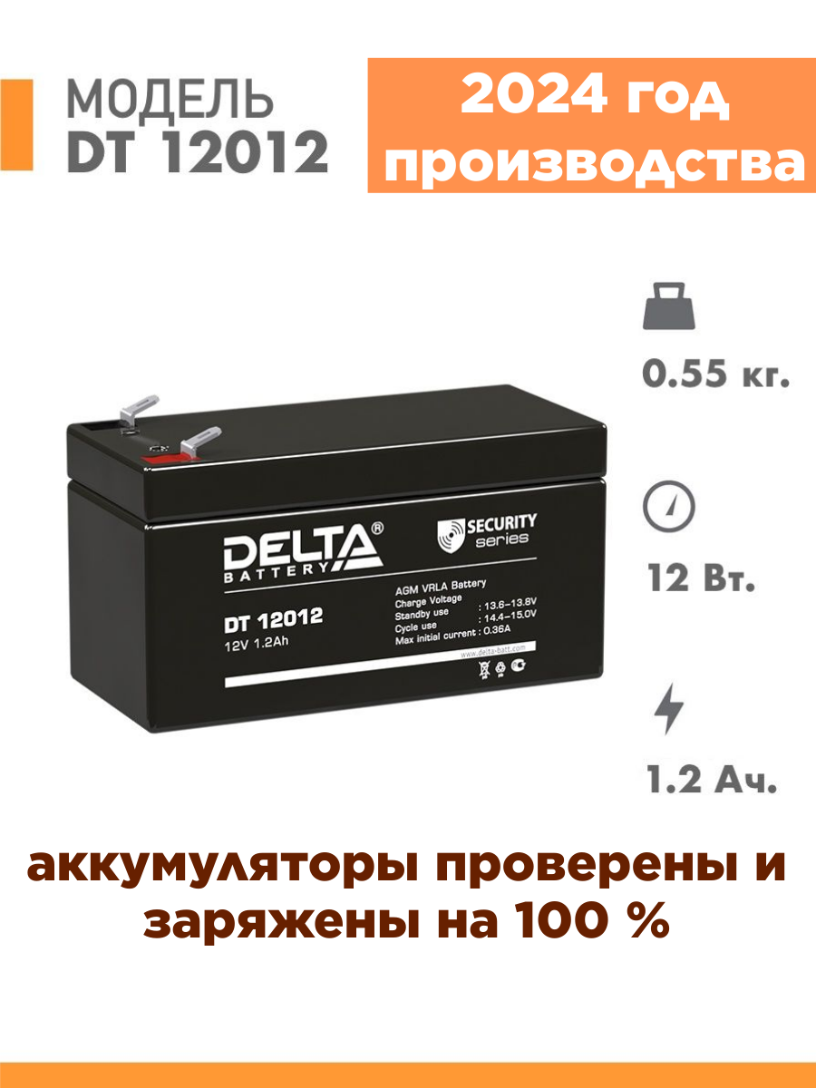 Аккумулятор DELTA Battery DT 12012 12v 1.2Ah АКБ для ИБП, для электромобиля детского, машинки, насоса, котла, эхолота