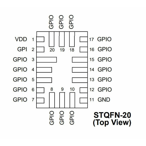 Микросхема SLG46721V