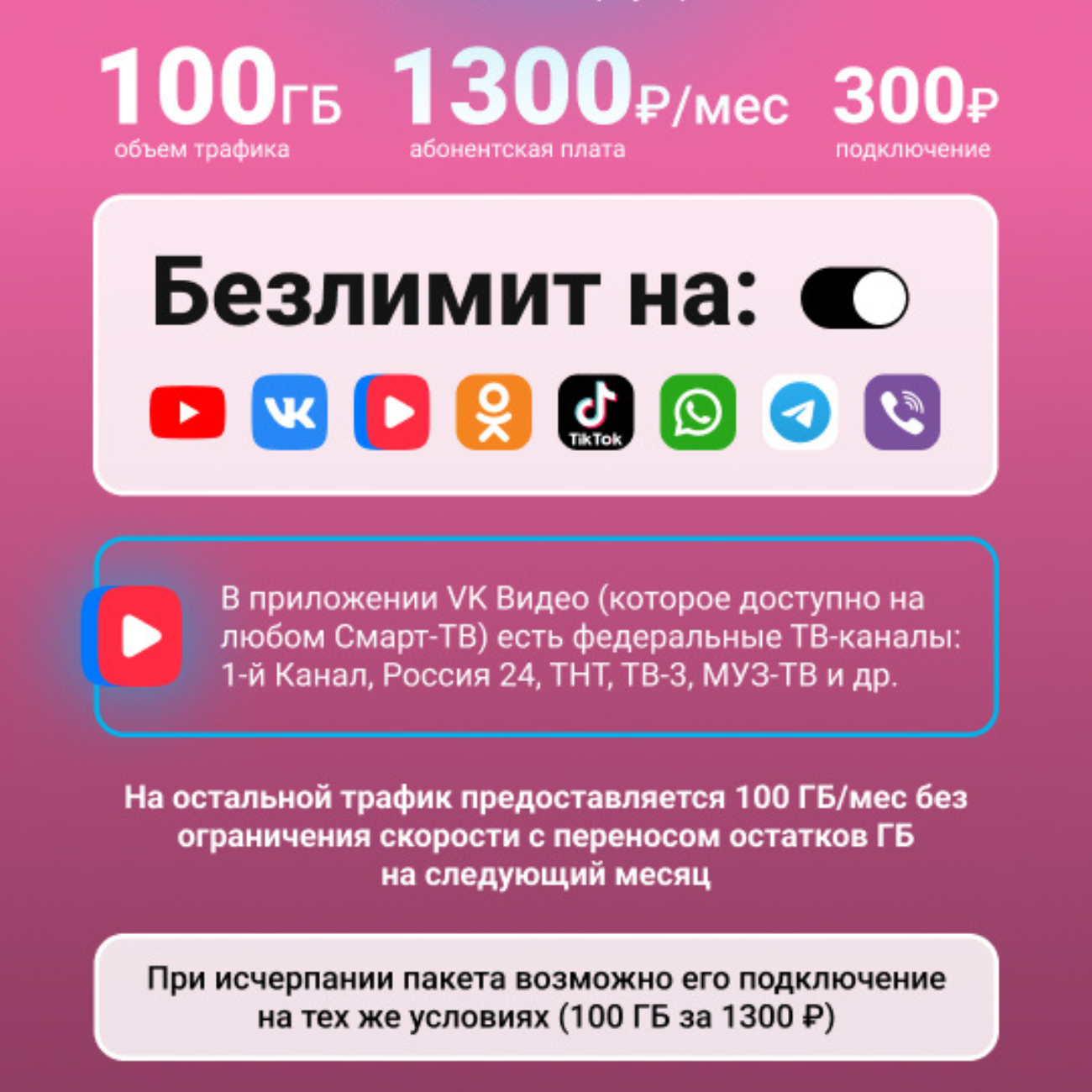 Sim-карта Тариф для модема интернет 100Гб за 1300р/мес (Безлимитный на соц. сети* в сети T2)