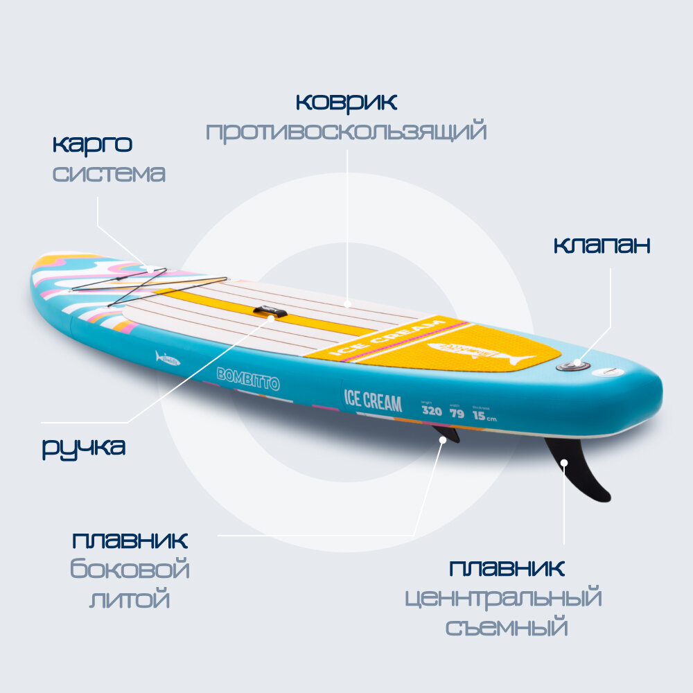 Сап борд надувной двухслойный для плаванья Bombitto ice cream 10.6 / Доска SUP board / Сапборд