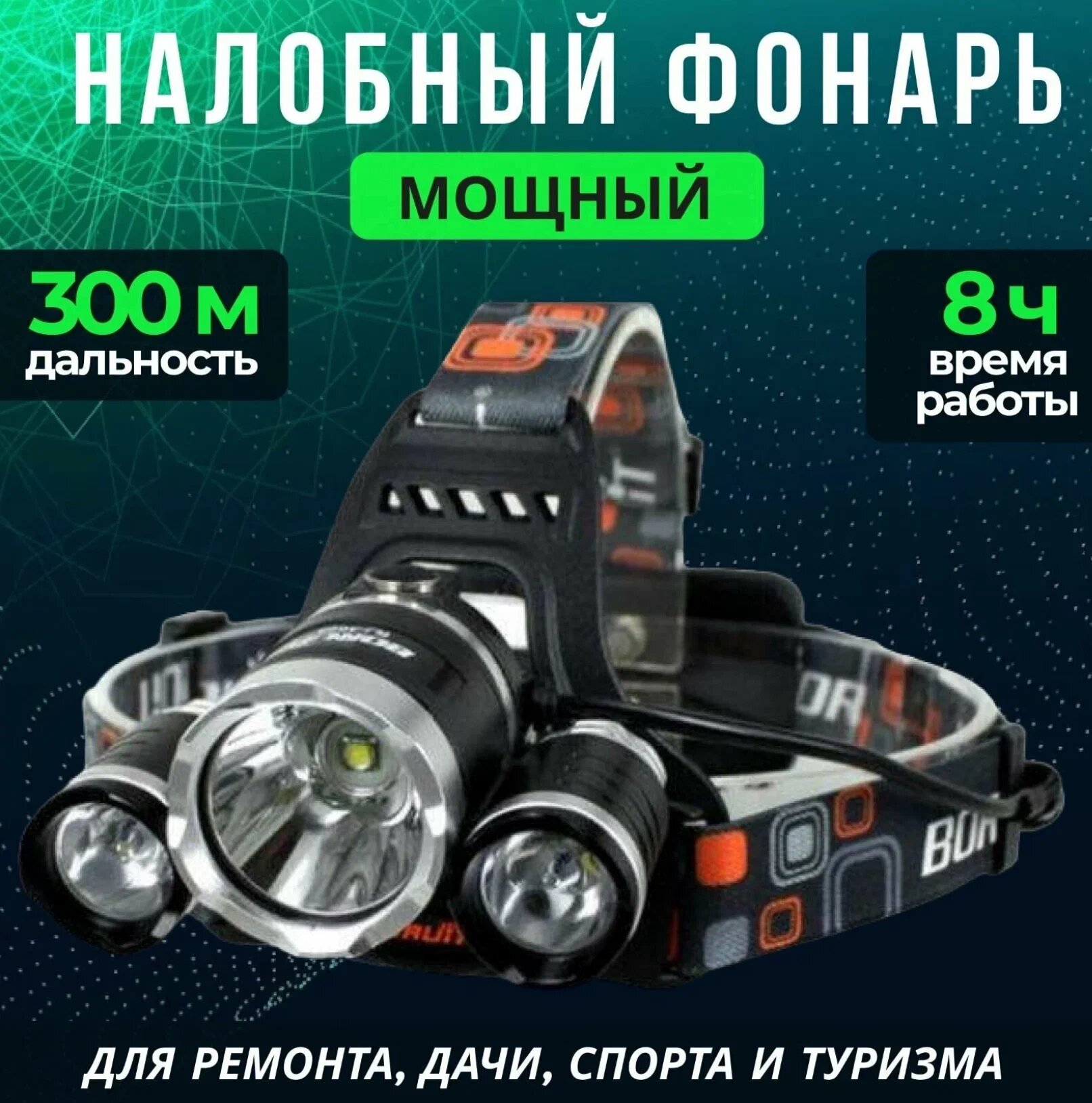 Налобный фонарь / яркий налобный фонарик / мощный дальнобойный фонарь — фото 1