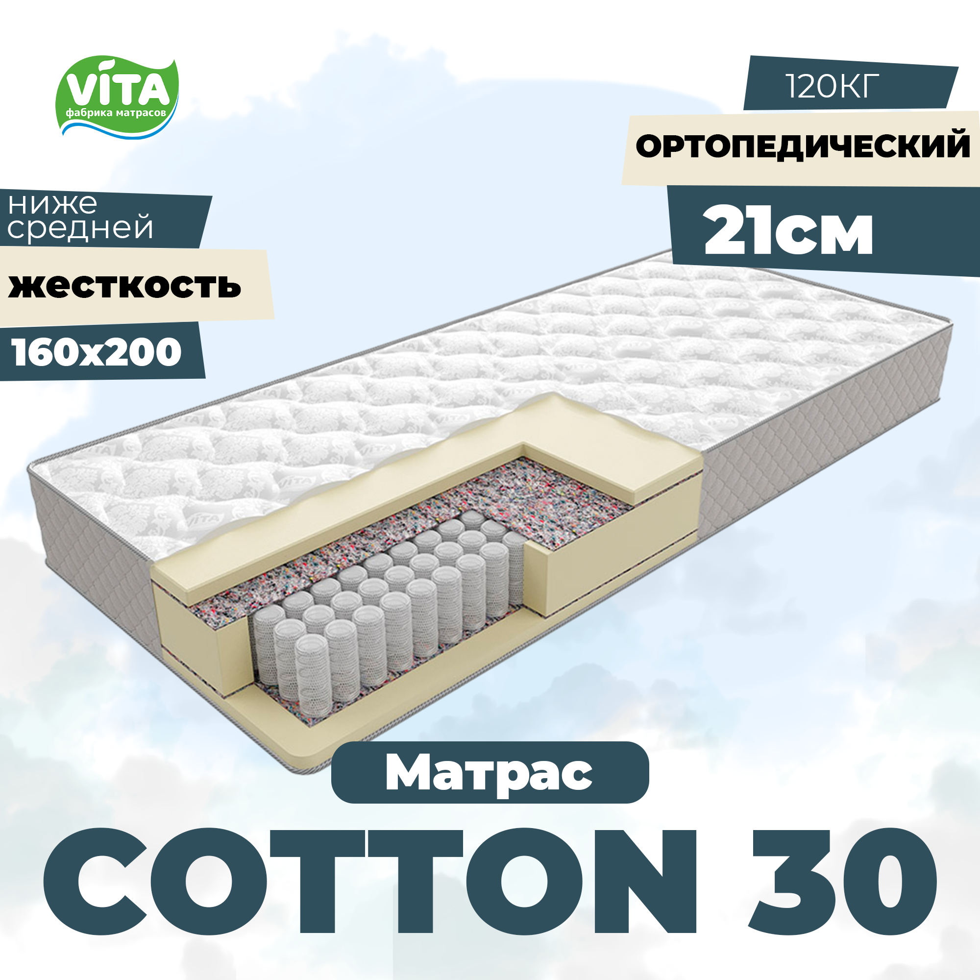 Матрас VITA Cotton 30 PS 500 (160х200)
