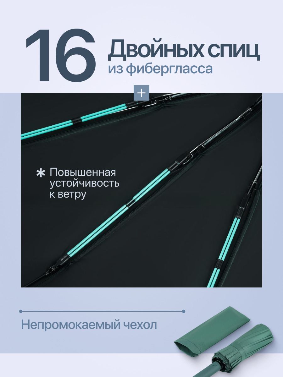 Зонт ACSORI, зеленый, — фото 1