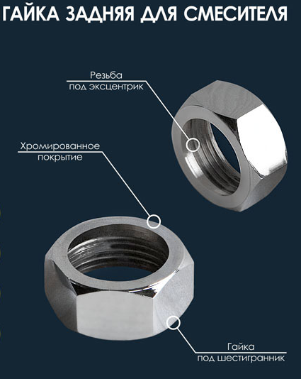Гайка для крепления смесителя к стене Frap F71-2, подводка 3/4"