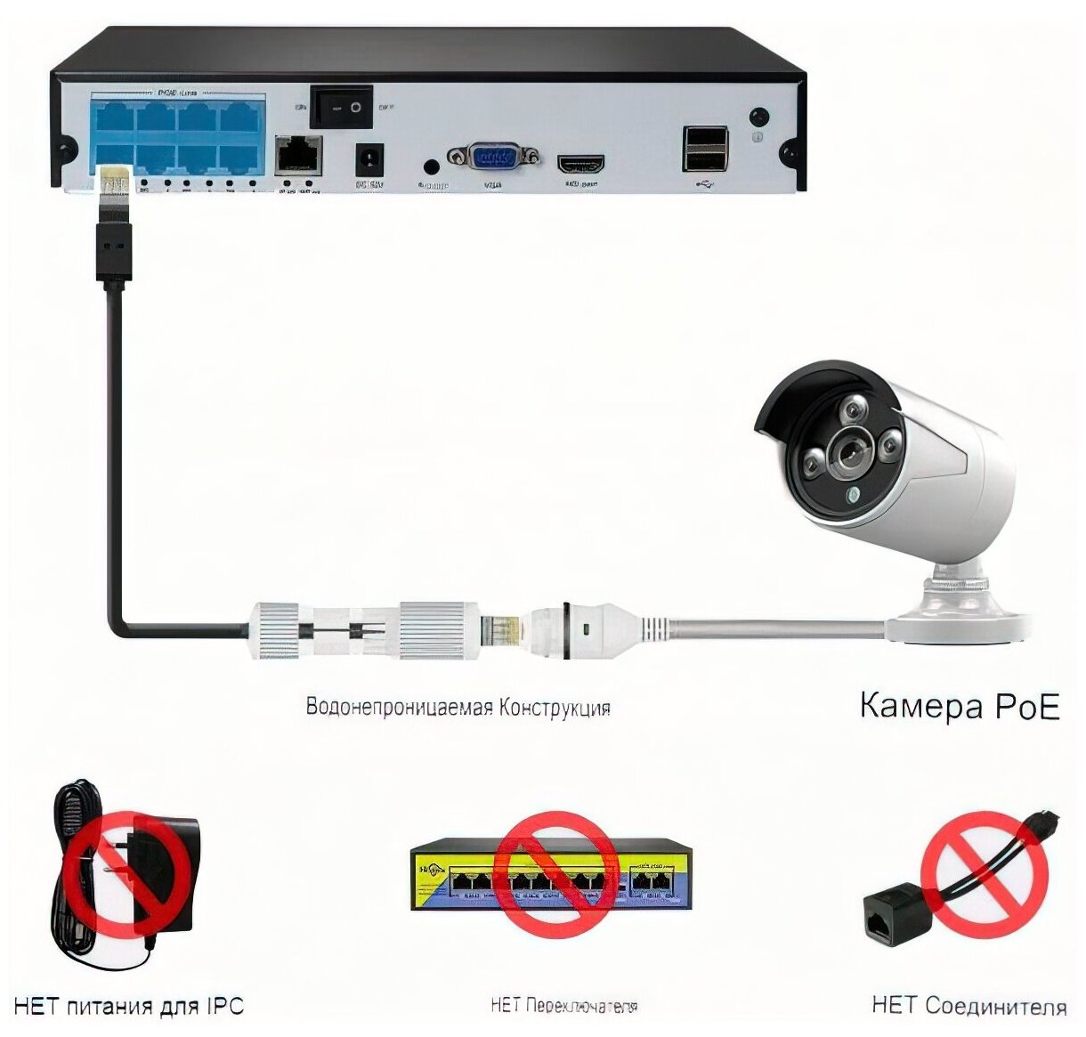 Цифровой IP POE комплект видеонаблюдения на 4 камеры 3Mp со звуком MiCam KIT-4212 Audio