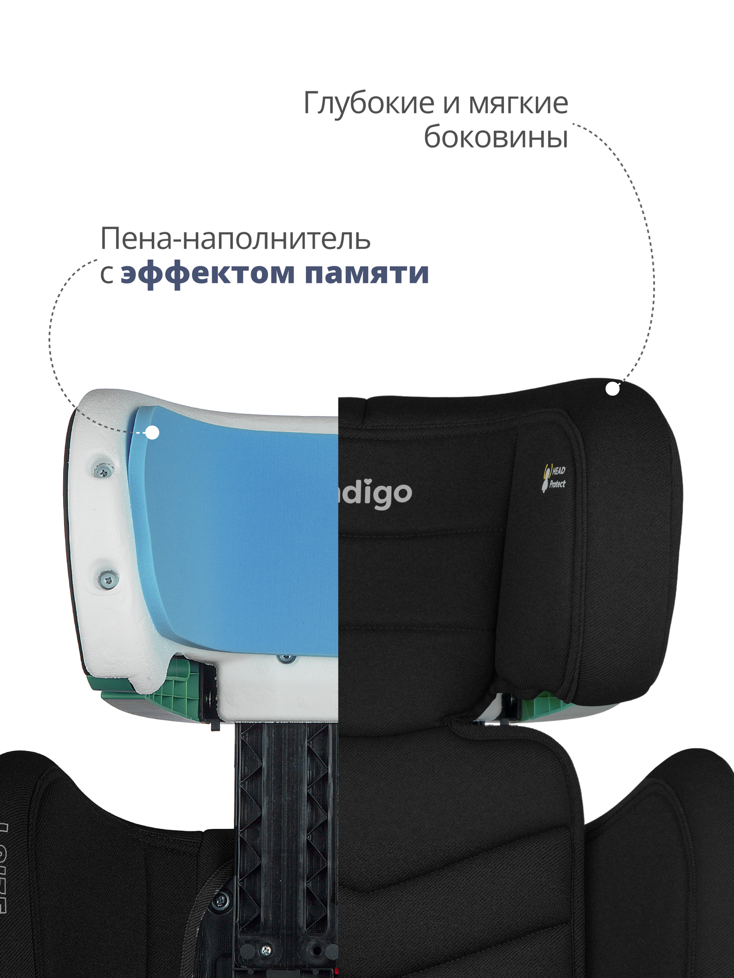 Автокресло INDIGO DEFENDER I-SIZE ISOFIX