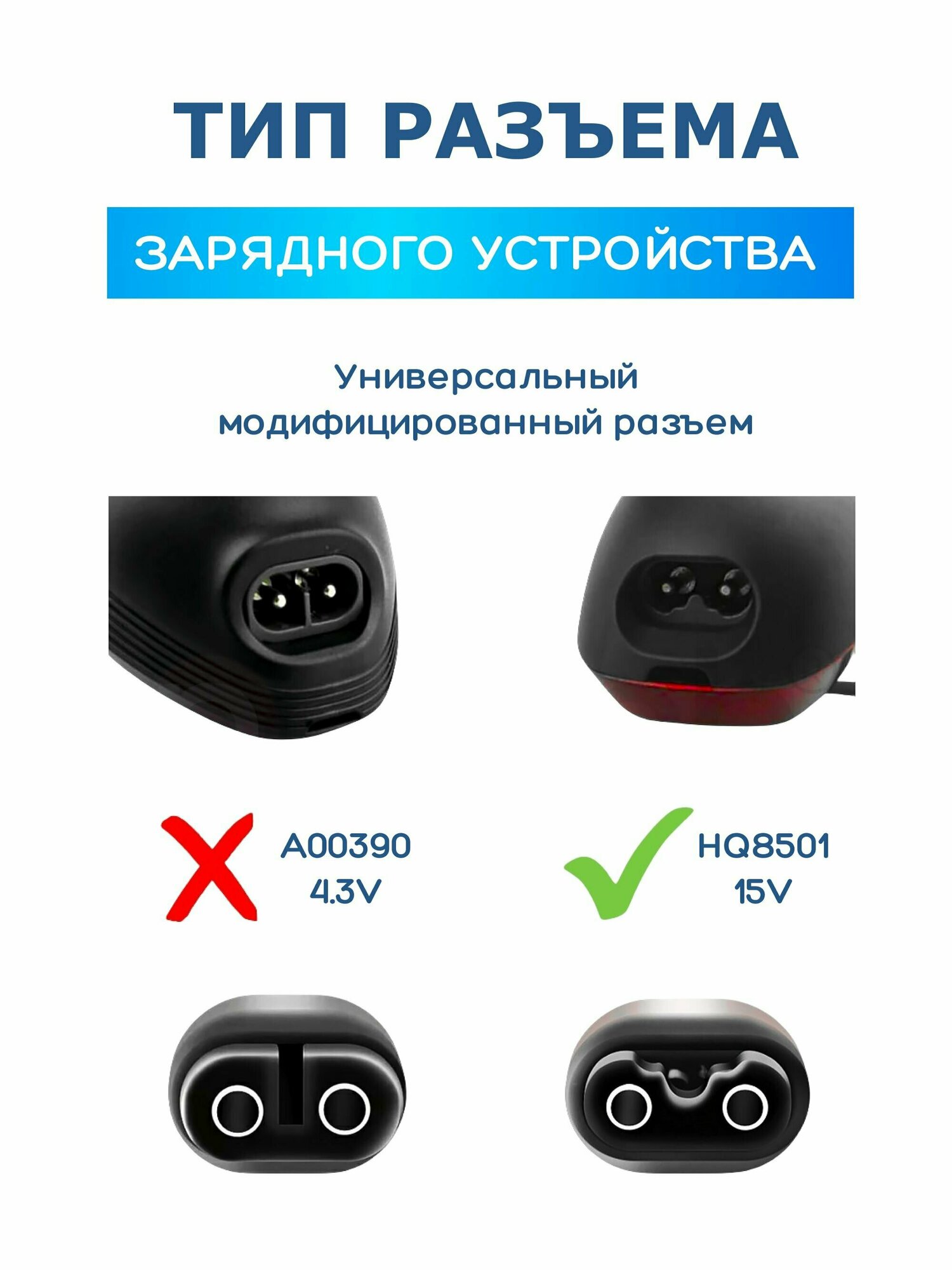 Зарядное устройство для бритвы Philips HQ8505 15V 0.36A 5.4W/OneBlade, HQ8505, HQ6, HQ7, HQ8, HQ9, RQ S5000 1.0 м - фотография № 6