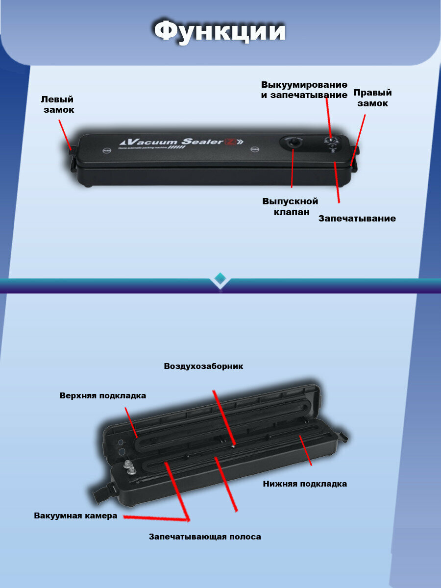 Вакуумный упаковщик, запаиватель Vacuum sealer Z упаковщик - фотография № 4