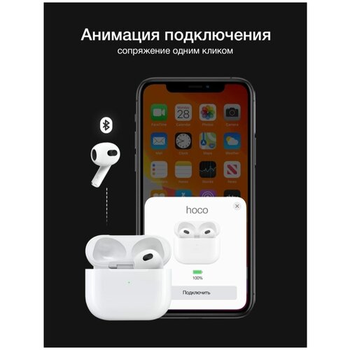 Беспроводные наушники WIRELESS HEADSET EARBUDS PREMIUM серия 03 Блютуз Гарнитура Стереозвук Белый 122000₽