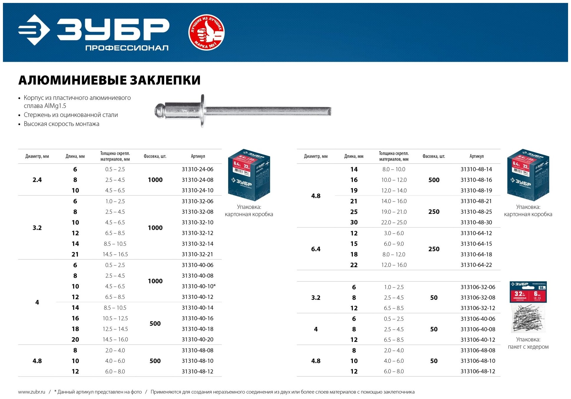 Алюминиевые заклепки, 4.8 х 30 мм, 250 шт., ЗУБР Профессионал - фотография № 2