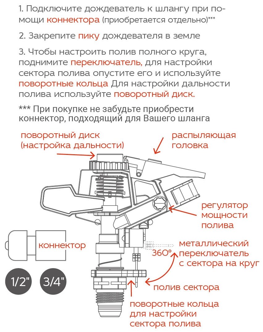 Импульсный разбрызгиватель на металлической пике FRUT 403075-1 - фотография № 4