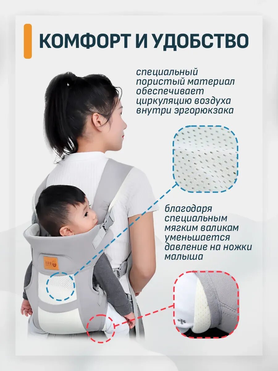 Изображение Эргорюкзак AIYUANNEI, для новорожденных, вентилируемые вставки, серый