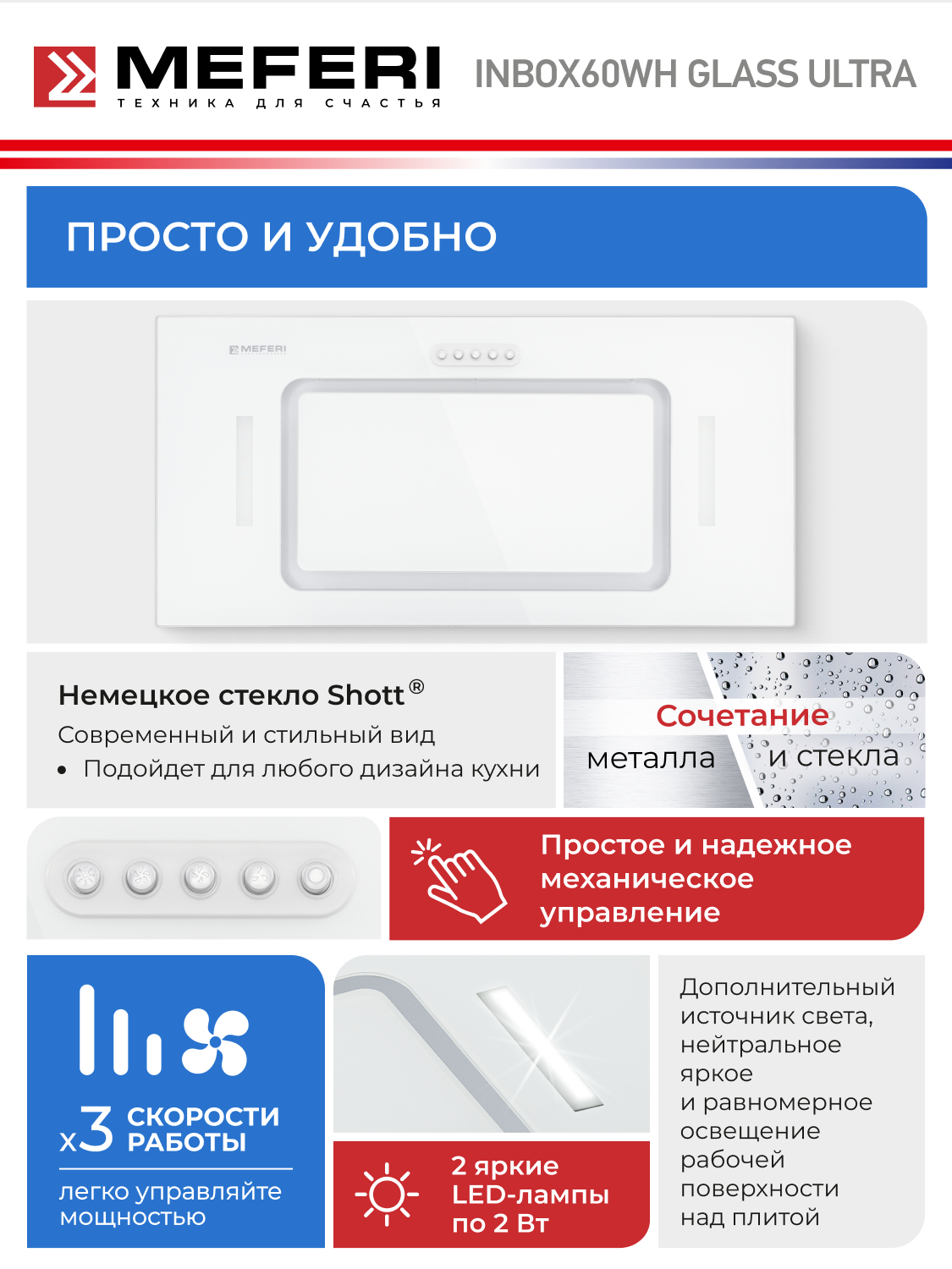 Вытяжка кухонная MEFERI INBOX60WH GLASS ULTRA на 60 см встраиваемая, белая, производительность 900 м3/ч, стекло — фото 1