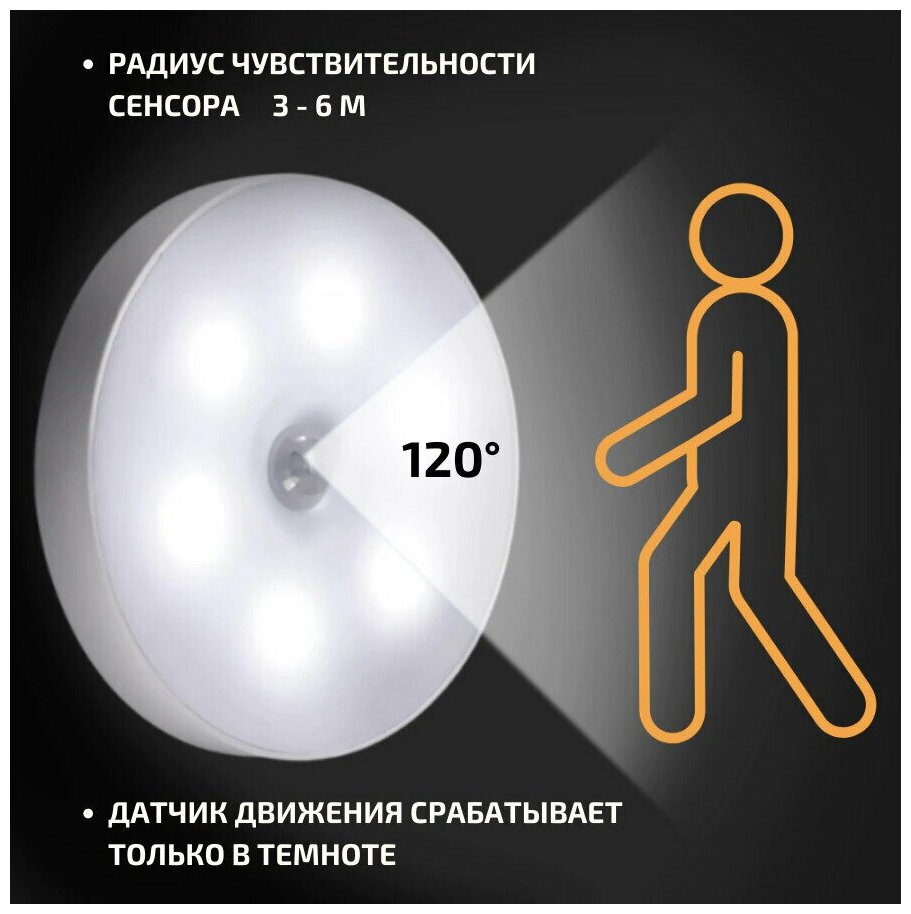 ATMT / Светильник Ночник с датчиком движения, Беспроводная светодиодная Led лампа/ зарядка USB