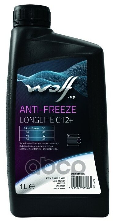 Антифриз Anti-Freeze Longlife G12+ 1l Wolf арт. 8315985