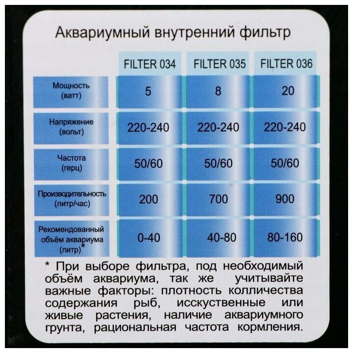 Фильтр BARBUS био-бокс с наполнителем, аэратором и флейтой 200л/ч 5 ватт - фотография № 17