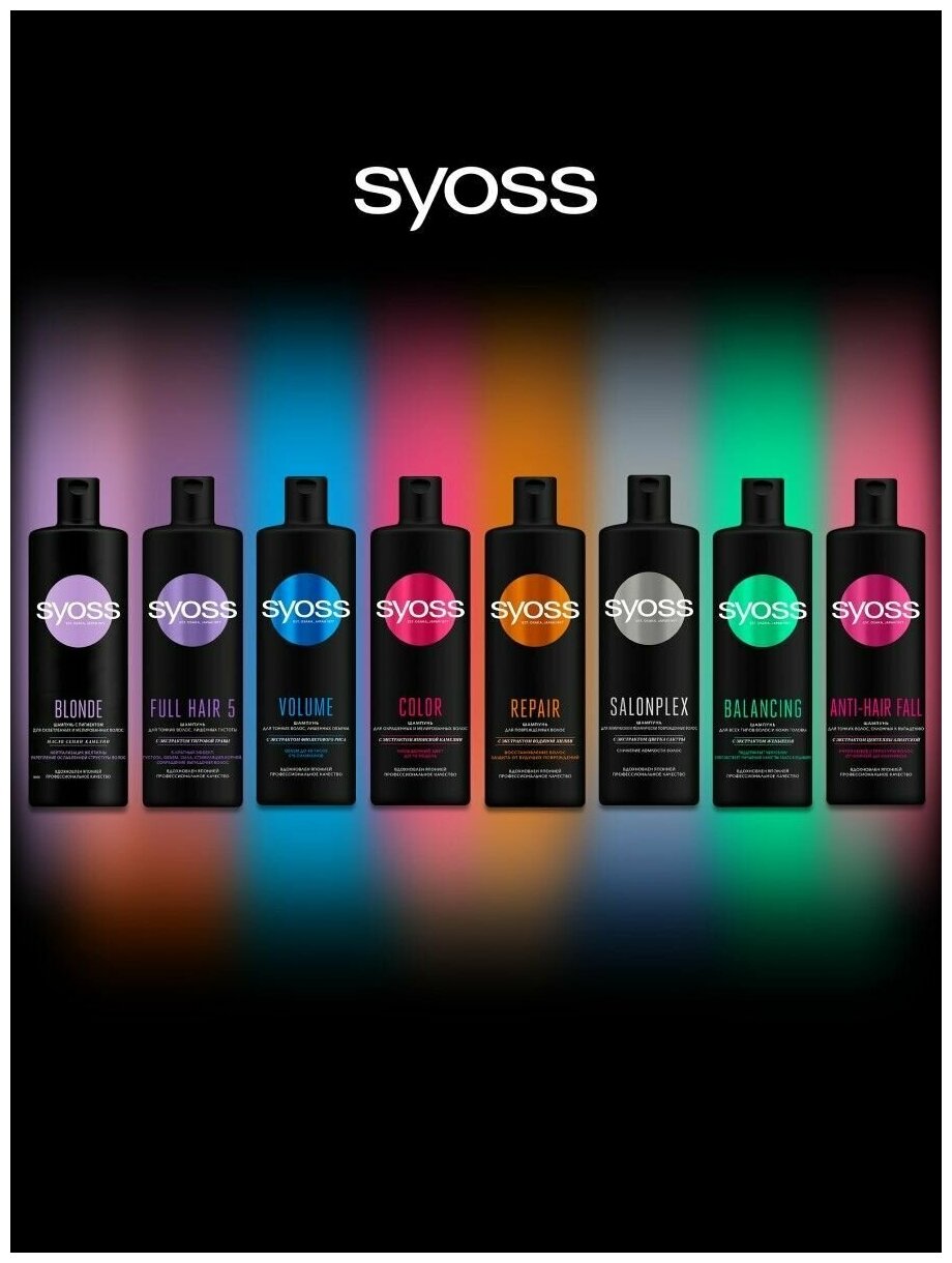 Шампунь для волос Syoss Anti-Hair Fall с экстрактом центеллы азиатской 450мл Хенкель - фото №11