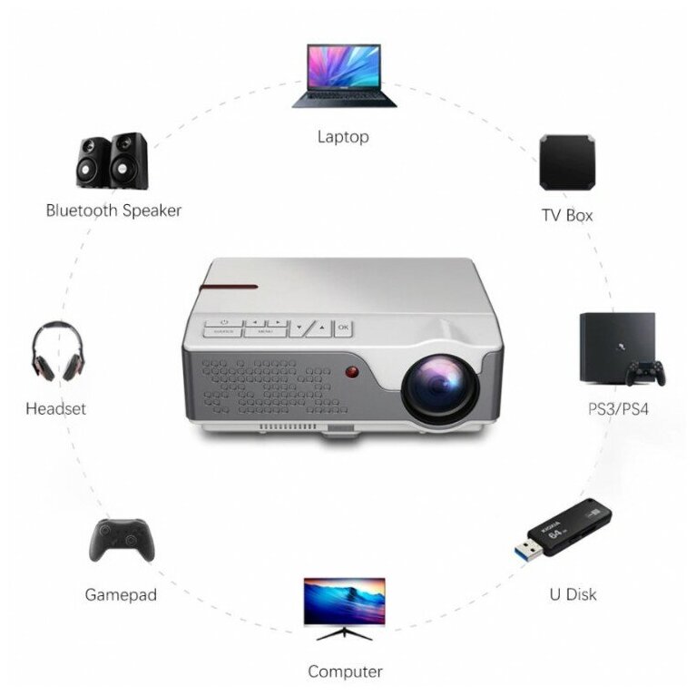 Проектор TouYinger Full HD 1080p RD826 Basic Version 7000lm