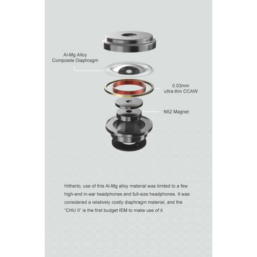 Наушники проводные MoonDrop Chu 2 без микрофона (3.5 мм) (черный)