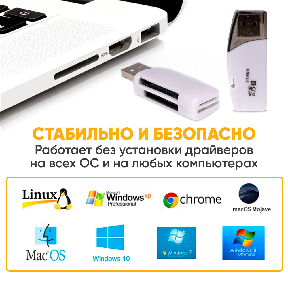 Картридер универсальный 15 в 1 480 Mbps черный Card Reader SD MMC MicroSD SD TF MiniSD M2 MS MicroMMC XD RSMMC MS Pro