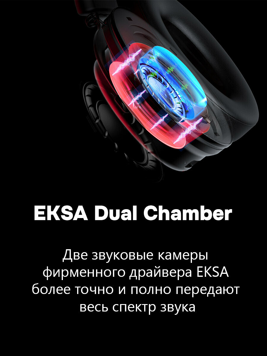 Компьютерная гарнитура EKSA E900 Pro