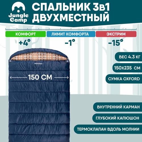 Спальный мешок Jungle Camp Agosta Double двухместный с фланелью цвет синий 6090₽