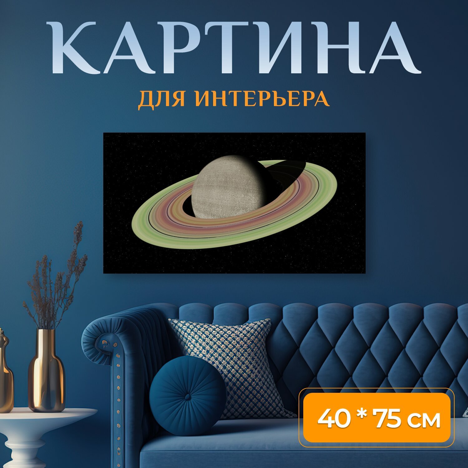 Картина на холсте 