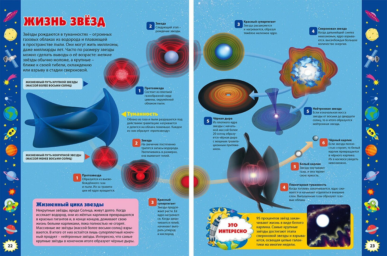 Звёздное небо. Детская энциклопедия - фото №9