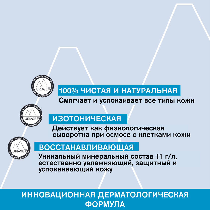 Термальная вода урьяж Спрей 50 мл