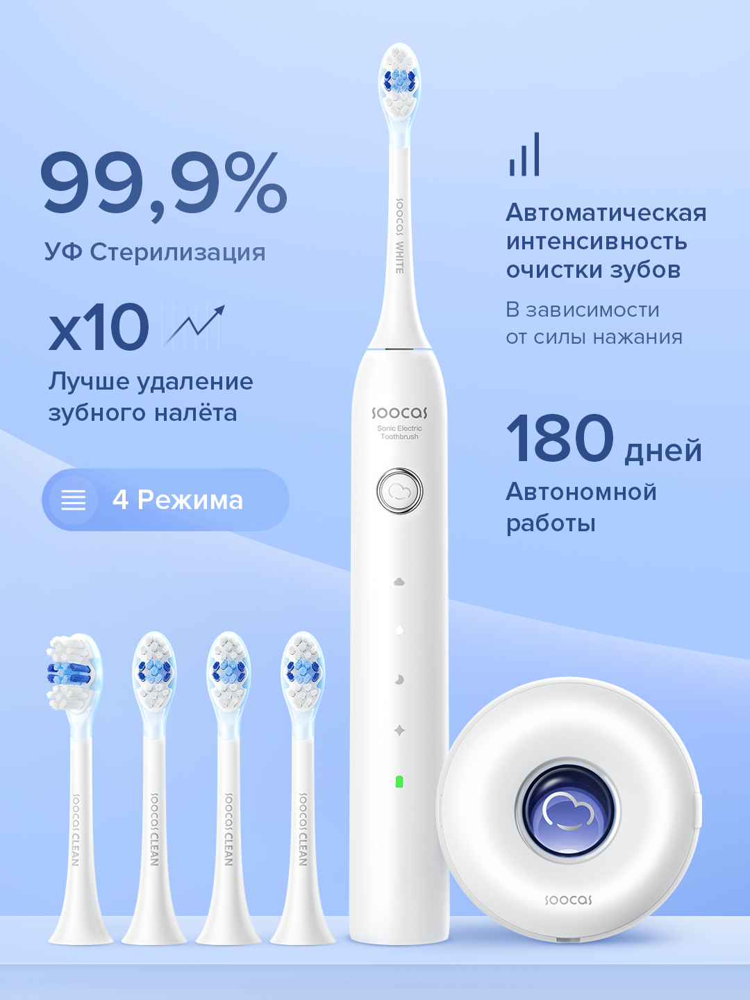 Электрическая зубная щетка для полости рта SOOCAS D3 Pro, со стерилизатором, 4 насадки, 4 режима чистки