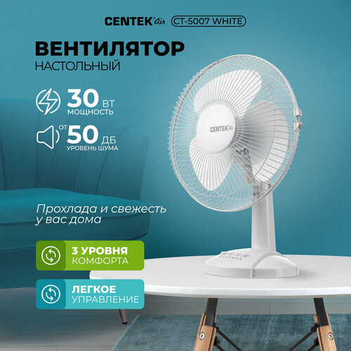 Настольный вентилятор CENTEK CT-5007, белый вентилятор centek ct 5007 синий