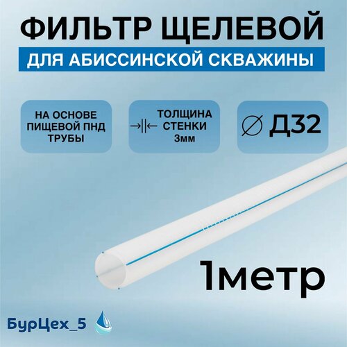 Фильтр щелевой Д32