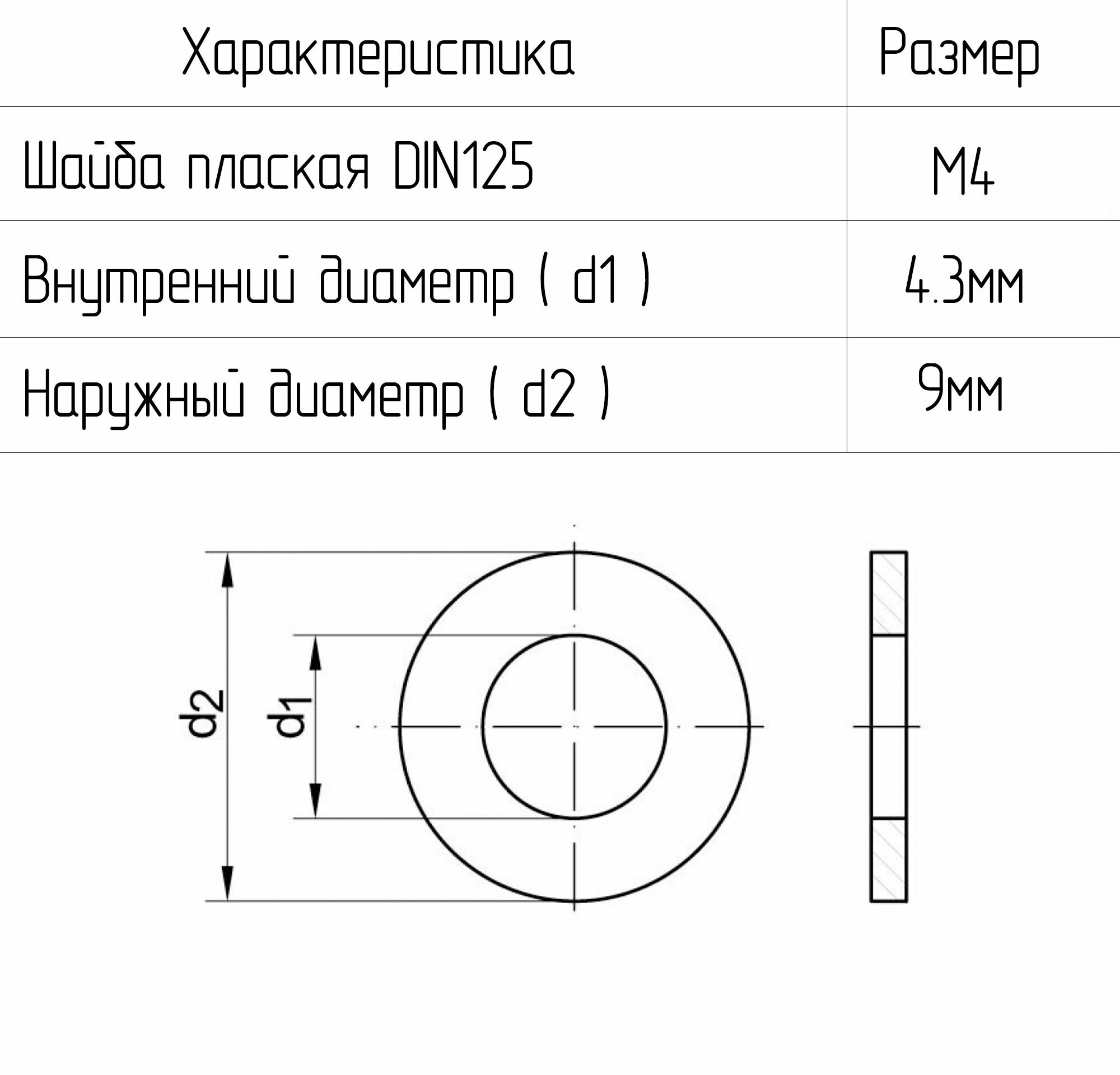 Шайба простая DIN 125 M5 100 шт.