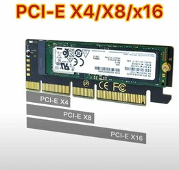 Адаптер-переходник (плата расширения) для установки SSD M.2 2230-2280 PCI-E NVMe (M, B+M key) в слот PCI-E 3.0/4.0 x4/x8/x16, черный, NHFK N-M201 ver. 3.0