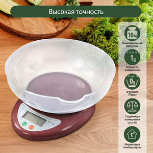 Основная фотография от вендора